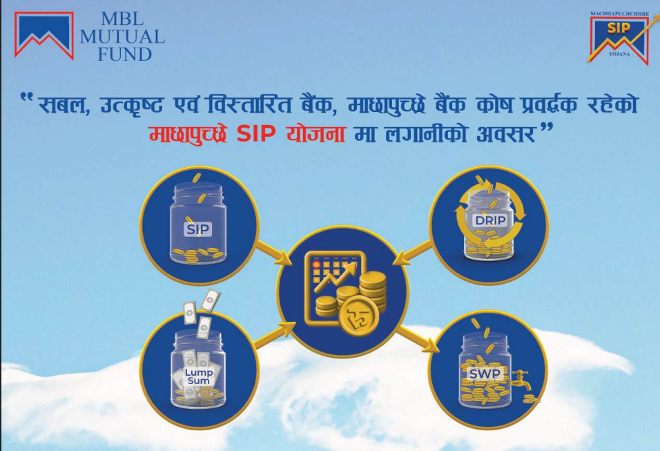 माछापुच्छ्रे एसआईपी योजनाको इकाई खरिदमा आवेदन दिने अन्तिम दिन