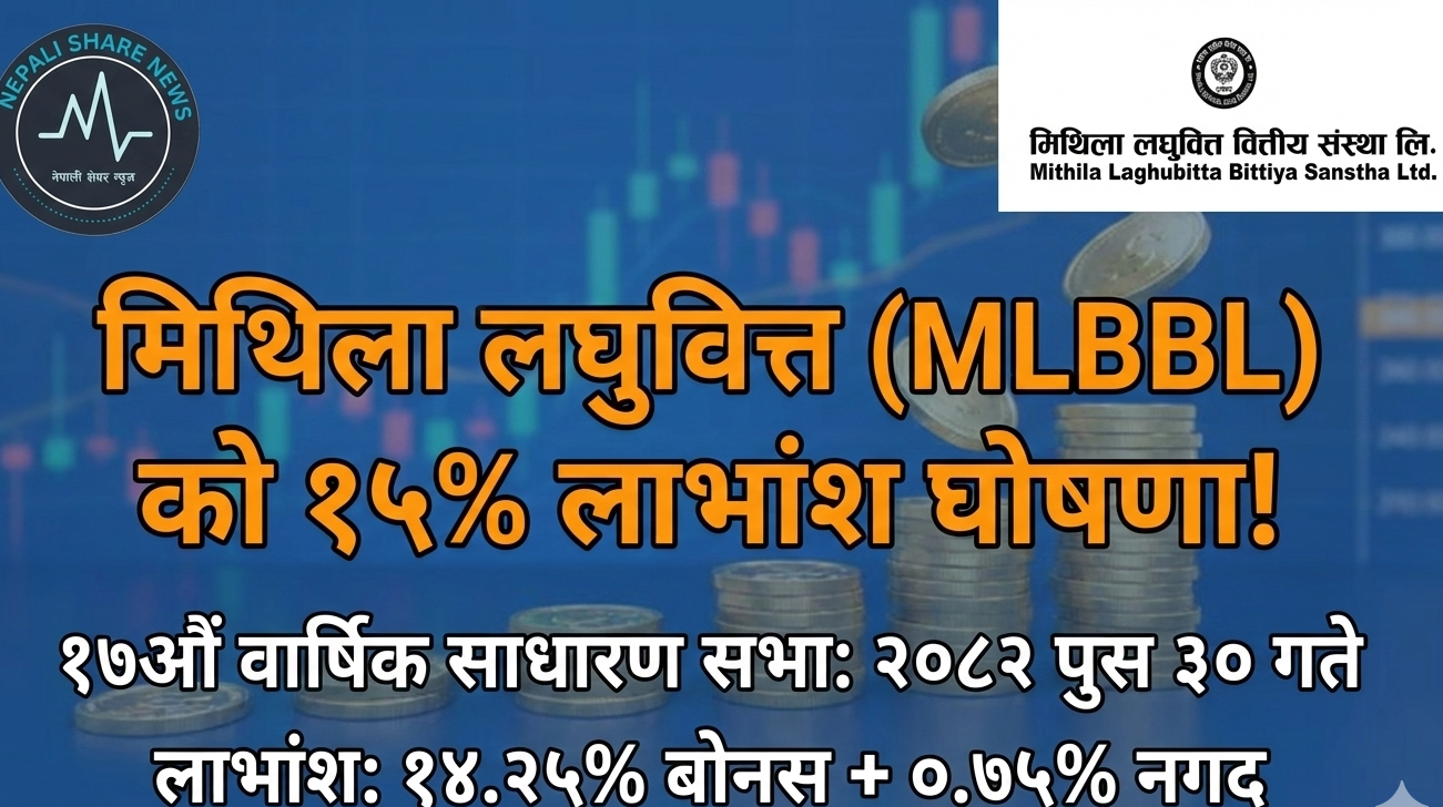 मिथिला लघुवित्त (MLBBL) को १५% लाभांश घोषणा: साधारण सभा र बुक क्लोज कहिले?