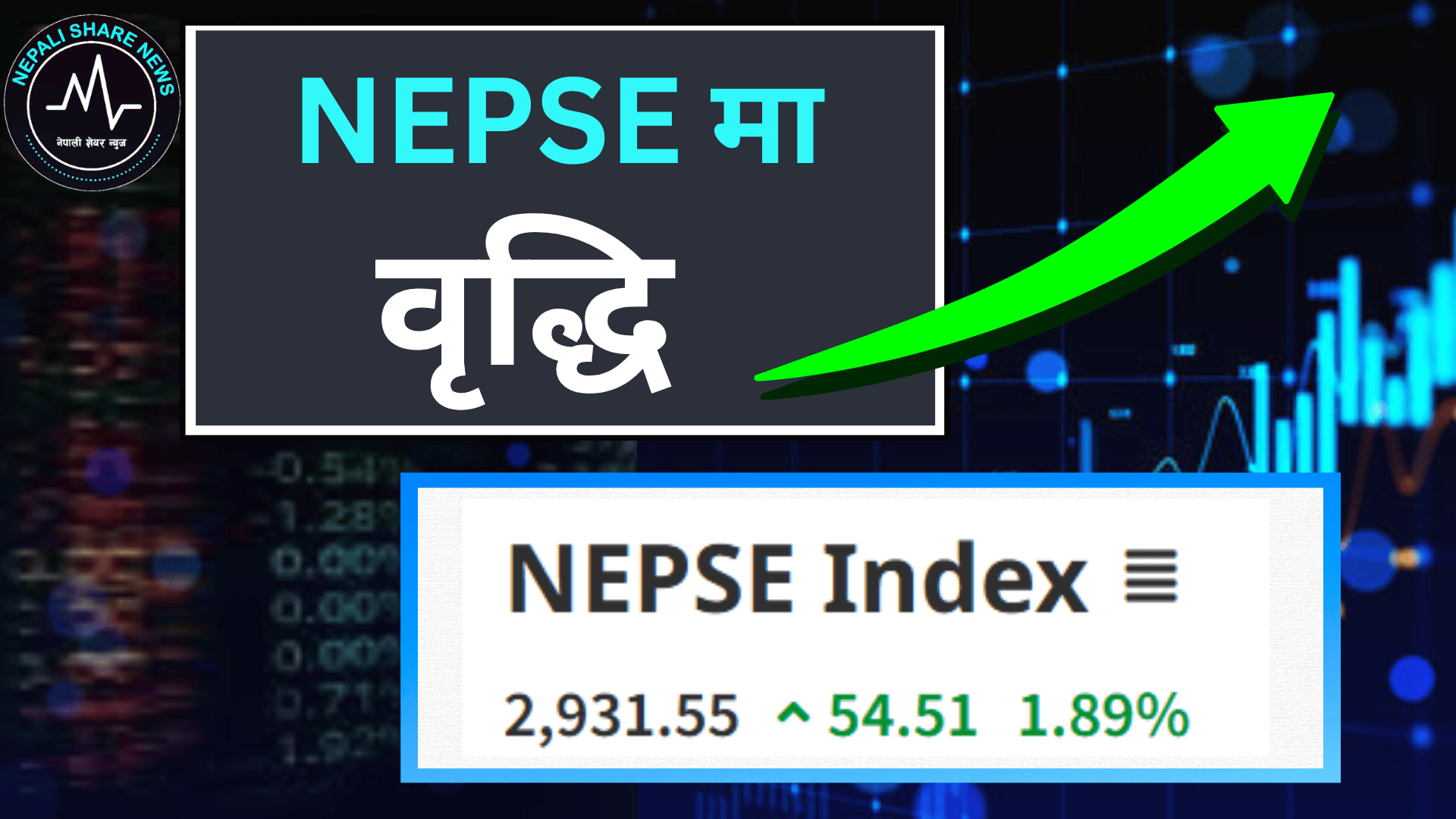 नेप्से परिसूचक २,९०० पार, महत्त्वपूर्ण ३,००० को प्रतिरोध (Resistance) विन्दु नजिक