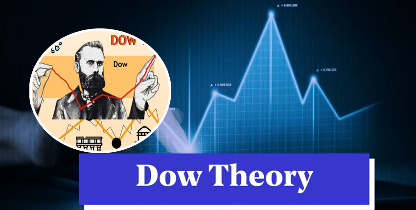 शेयर बजारको रहस्य खोल्ने डाउ थ्योरी'DOW  THEORY': लगानीकर्ताका लागि मार्गदर्शन