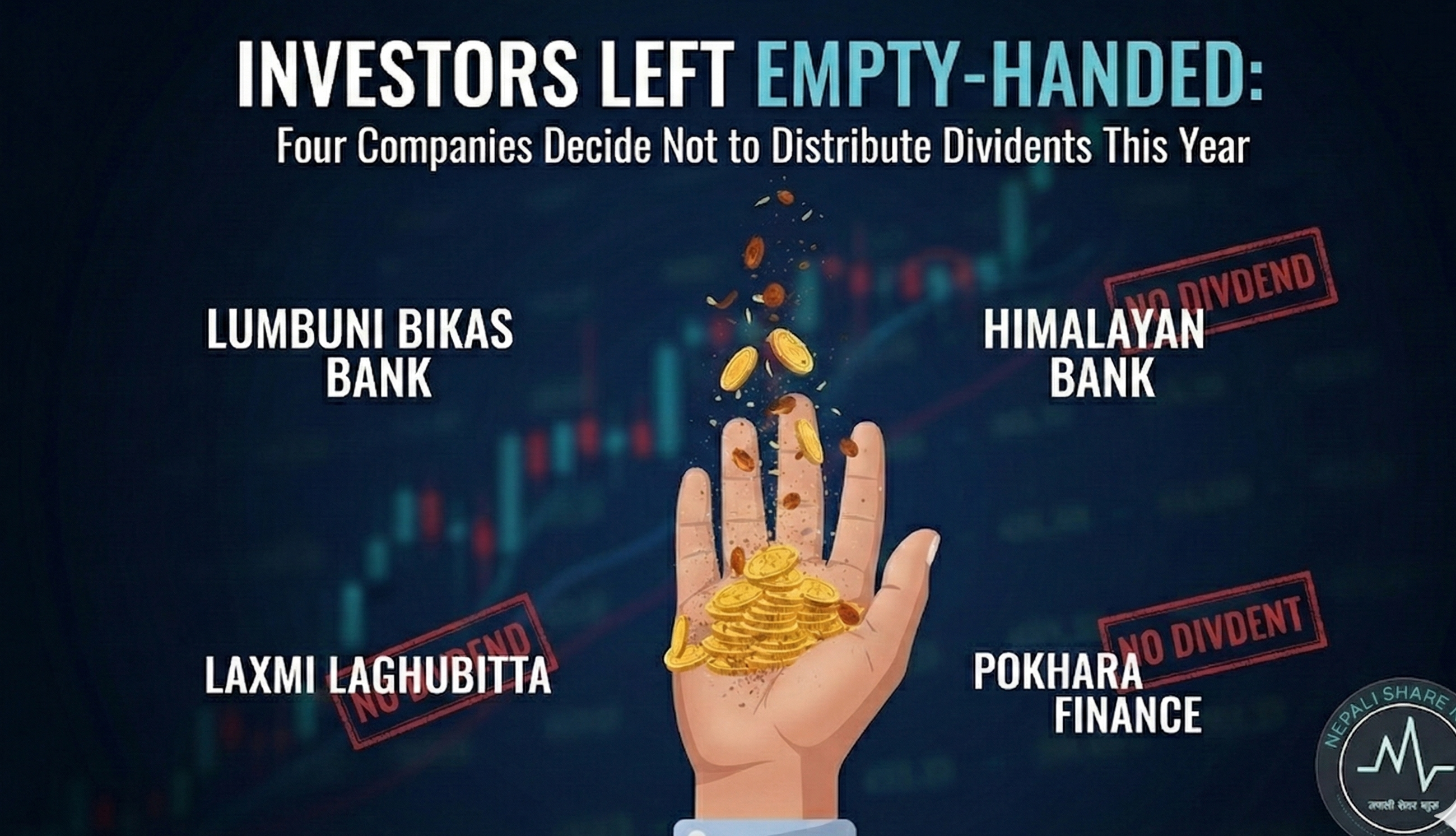 लगानीकर्तालाई निराश पार्दै चार कम्पनी: यसपालि लाभांश नपाइने