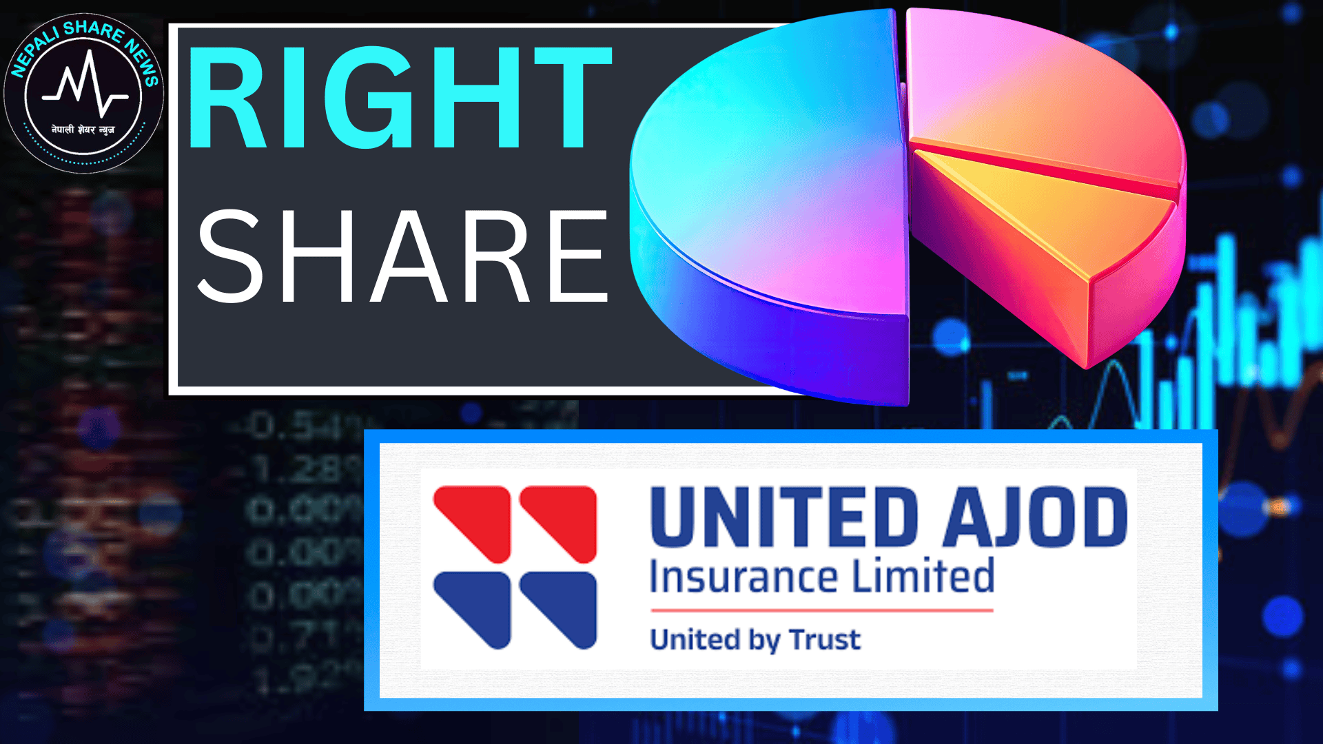 युनाइटेड अजोड इन्स्योरेन्सको १०% हकप्रद सेयर
