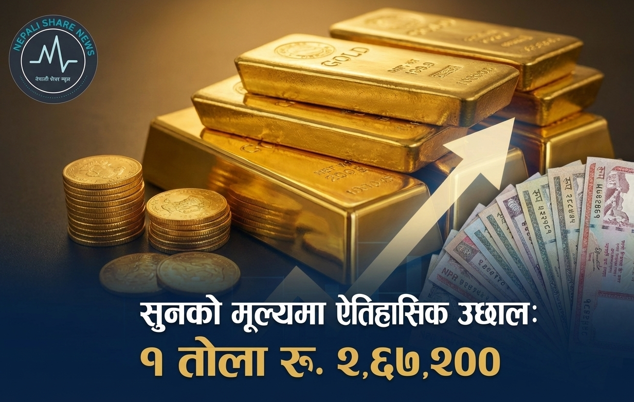 सुनको मूल्यमा एकैदिन भारी वृद्धि भई नयाँ रेकर्ड कायम भएको छ