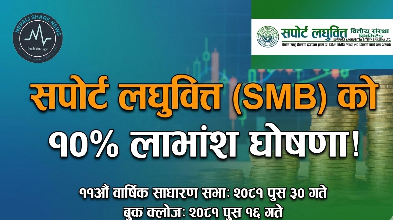 सपोर्ट लघुवित्त (SMB) को लाभांश सुरक्षित गर्ने अन्तिम मौका कहिले? साधारण सभाको मिति तय